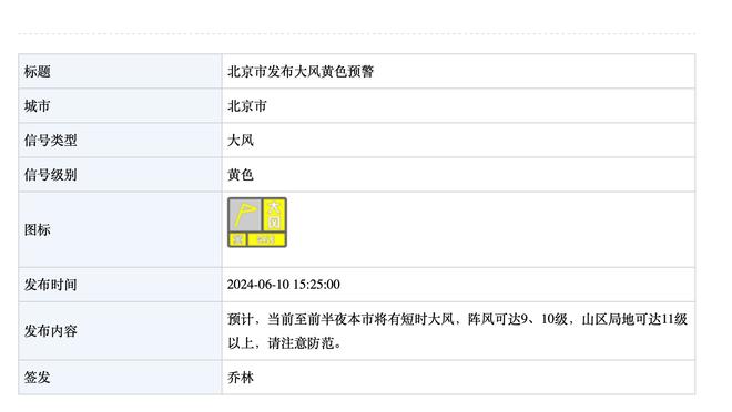 比卢普斯：艾顿不会气馁 他在把握机会方面做得很出色