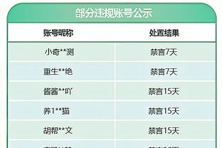 斯帕莱蒂：我曾拒绝阿联酋的高薪邀请 明年欧洲杯要瞄准最高目标